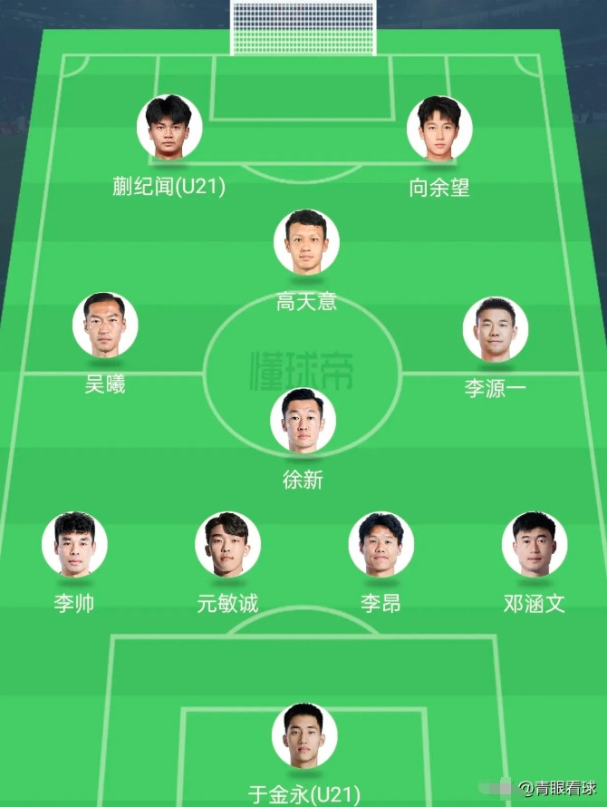 落选国足名单最佳11人