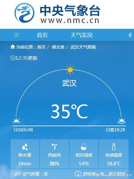 【高温日数破纪录】今天中午，武汉达到了35℃高温线。武汉拿下今年第56个高温日，