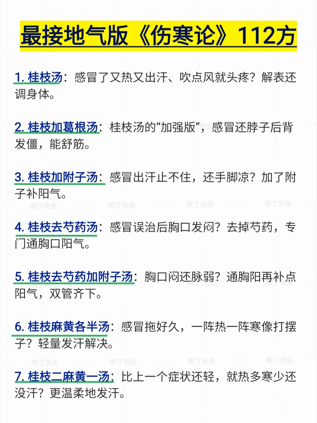 一共14页，最接地气气版《伤寒论》112方