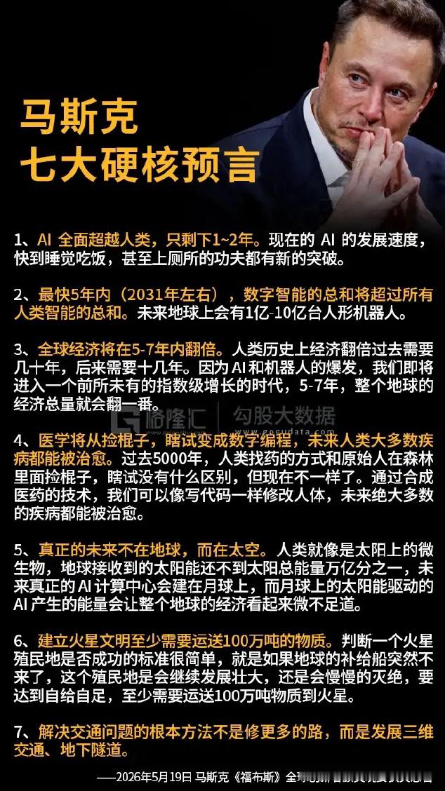 说马斯克可能不属于人类，是外星人，还真有点道理！看看他干的那些事儿，创办了特斯拉