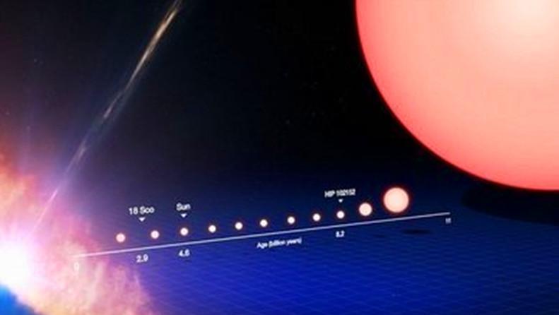 最大的恒星是什么颜色 37312775178381395.jpg?id=0