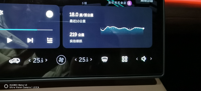 用车体验蔚来es6转眼已经提车半年多了，在这200多天里它成为了我每天出行不可