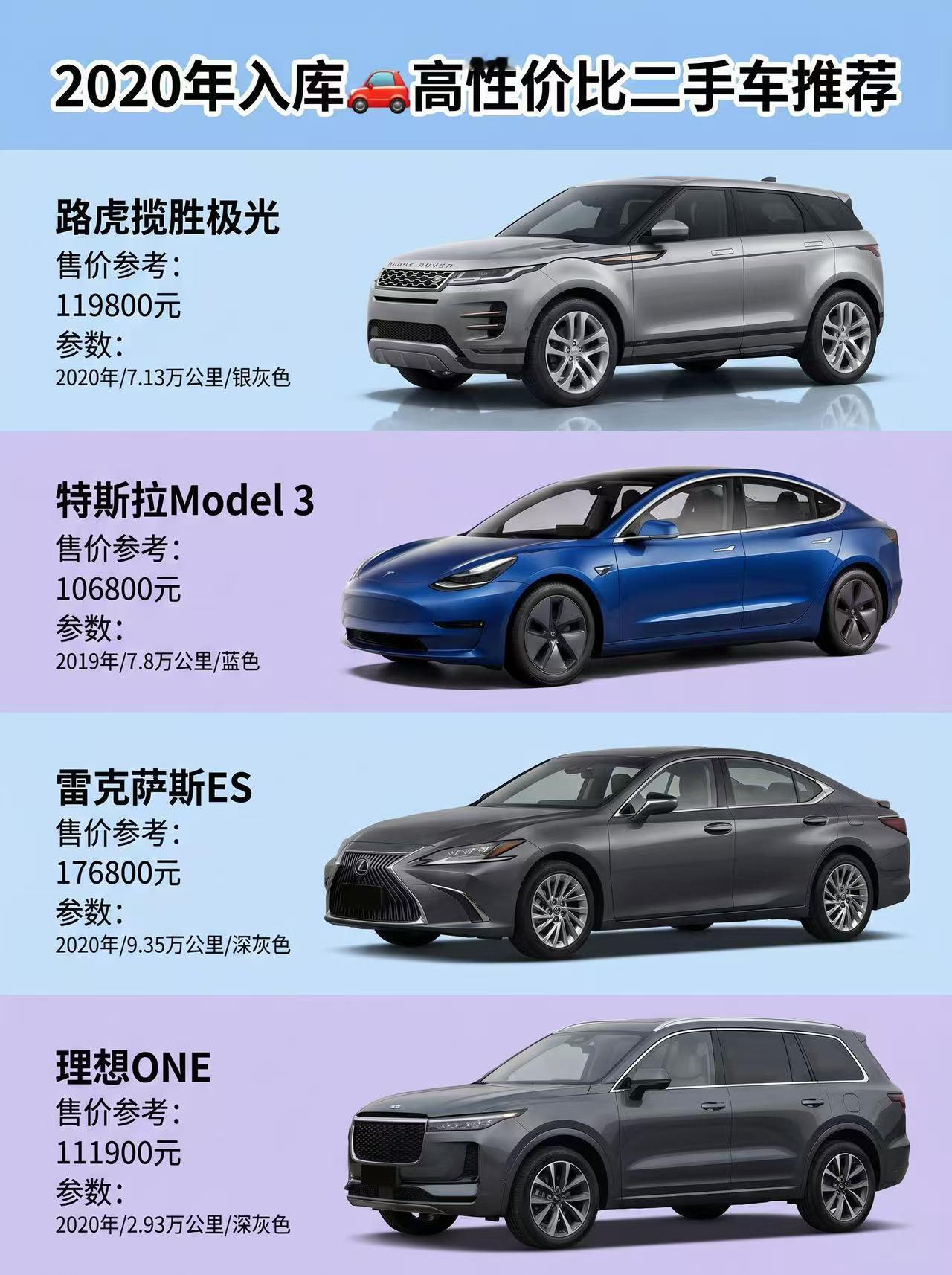 10-20万预算买2020年入库二手豪华车，家用与面子怎么选老铁们，今儿必须跟你们掰扯掰扯10到20