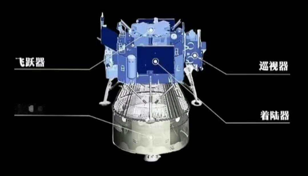 嫦娥七号飞行组合图，与之前六位姐姐不同的是，七妹带有飞跃器。飞跃器可在月面上反复