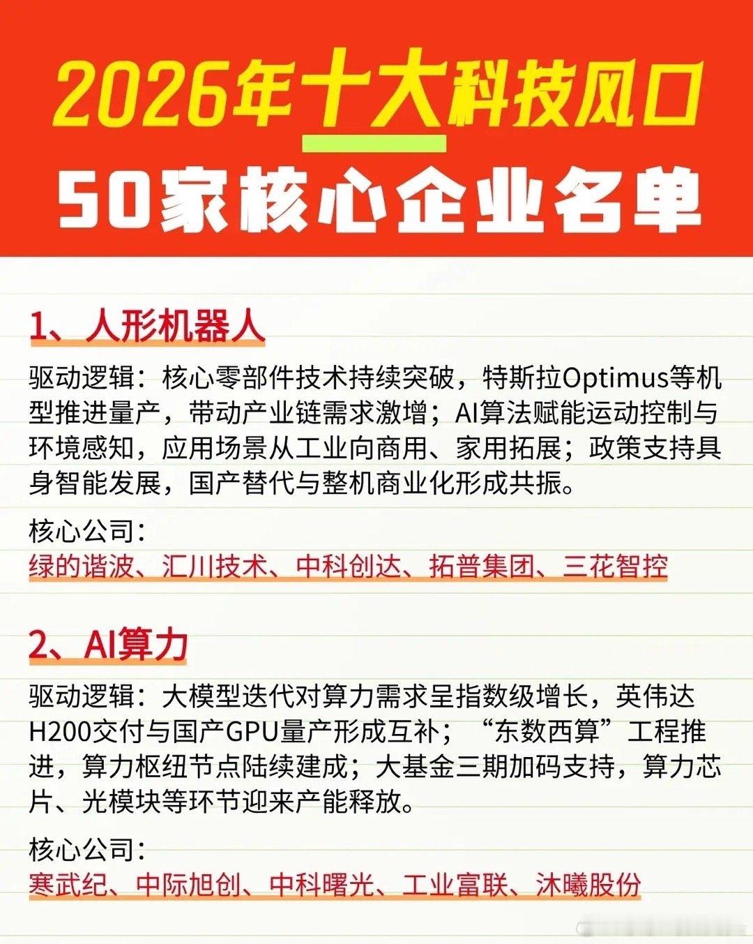 2026年十大科技风口及核心企业如下：1.人形机器人：核心零部件技术突破+特斯
