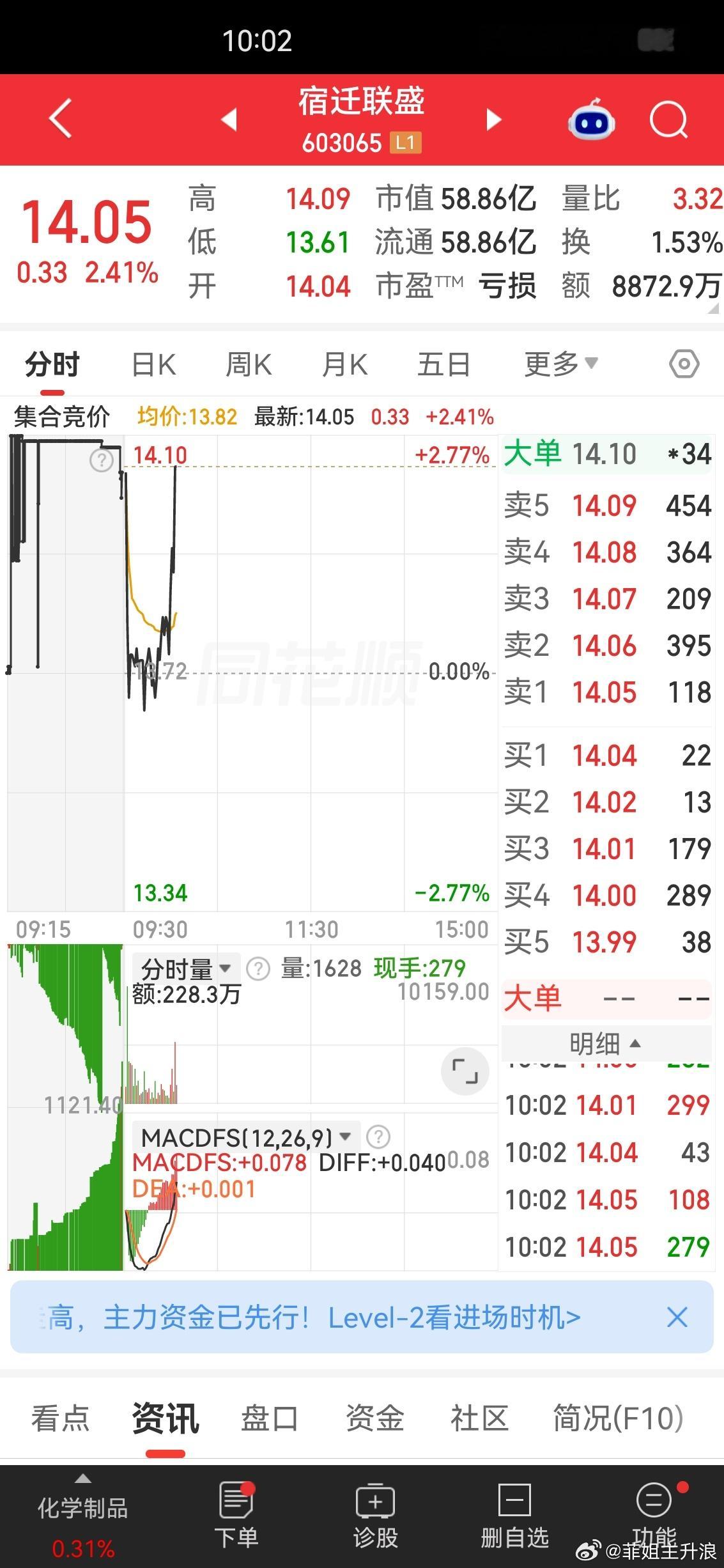 看样子要准备启动​​​