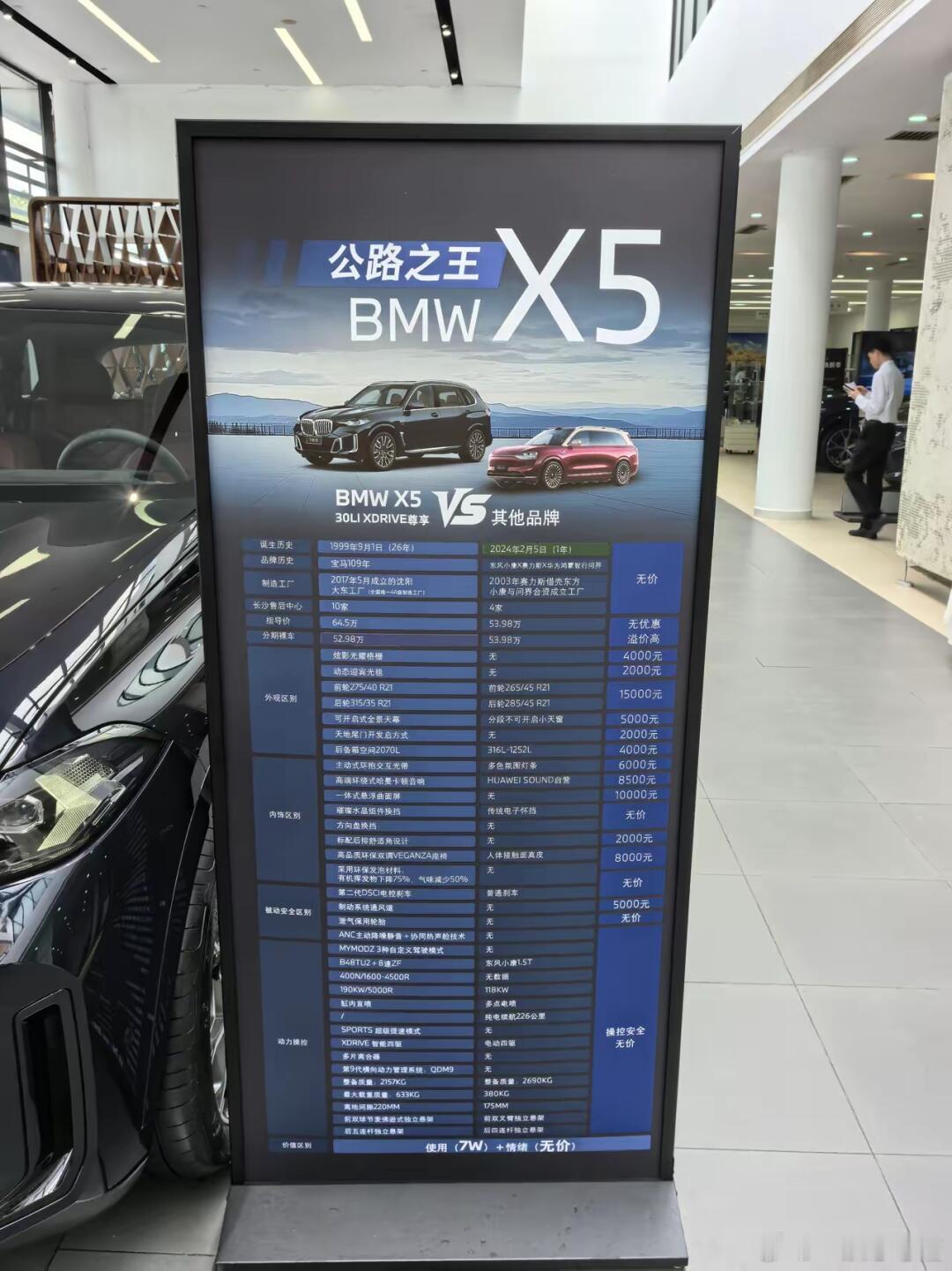 问界把BBA打得哇哇叫，宝马经销商门店都急了[捂脸哭]，他们自信不起来了[笑cry