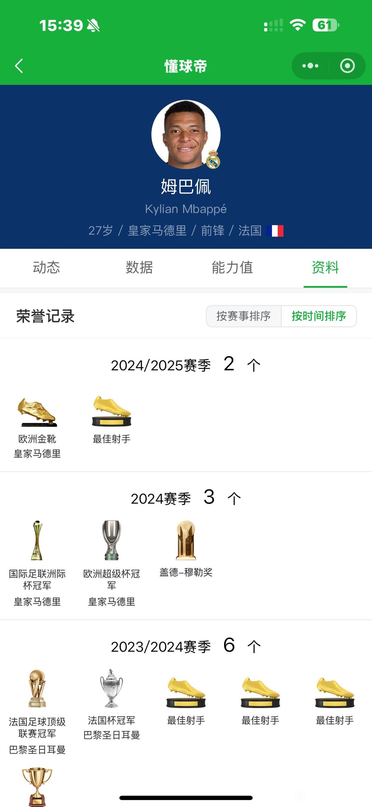 今年大巴黎要是再拿欧冠冠军，姆巴佩就尴尬了。去年大巴黎拿一次让他成为笑话。