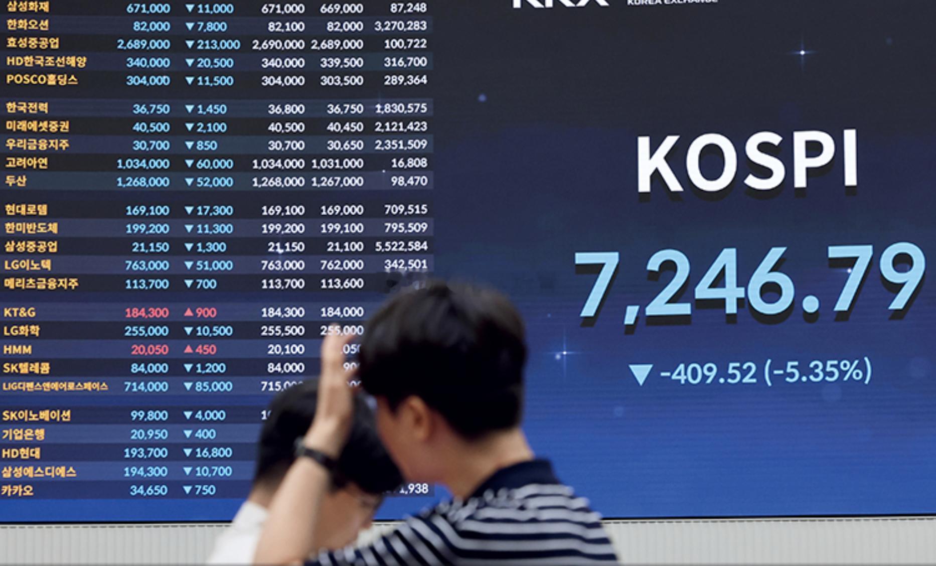 《韩国股市杠杆狂潮》中的一些生动案例：“6月那段时间，韩国的奢侈品商店挤得满满的