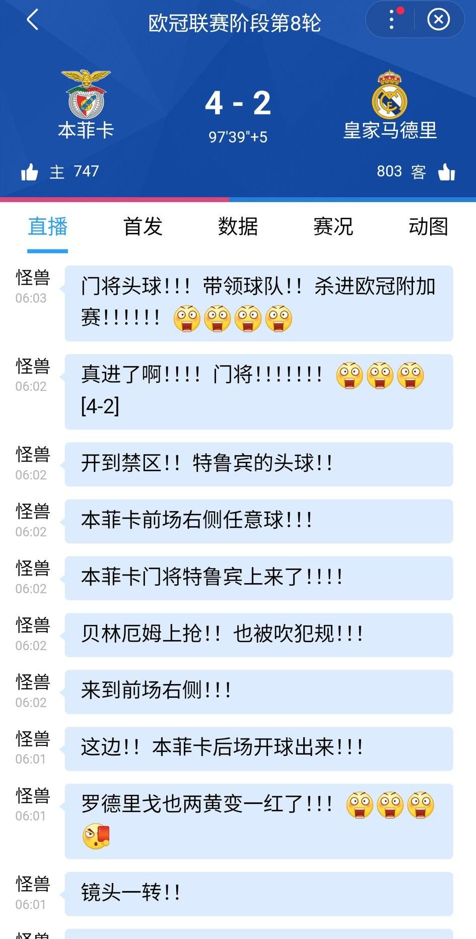 穆里尼奥大难不死！本菲卡门将头球绝杀，帮助球队4-2绝杀皇马晋级欧冠附加赛。这