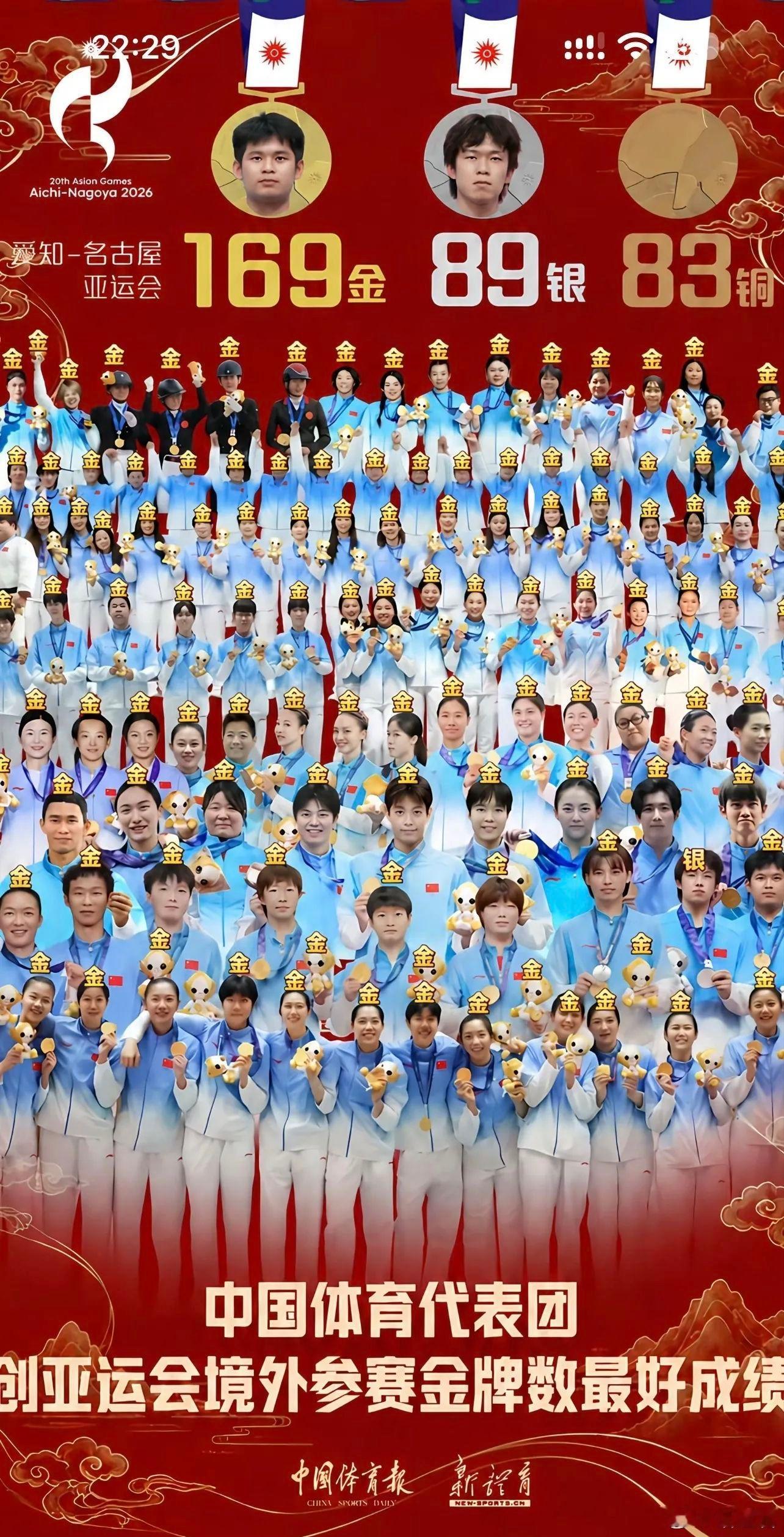 王楚钦世排第一到第四万金丛中“一点”银。整个画面里110多位运动员，几乎人人手里