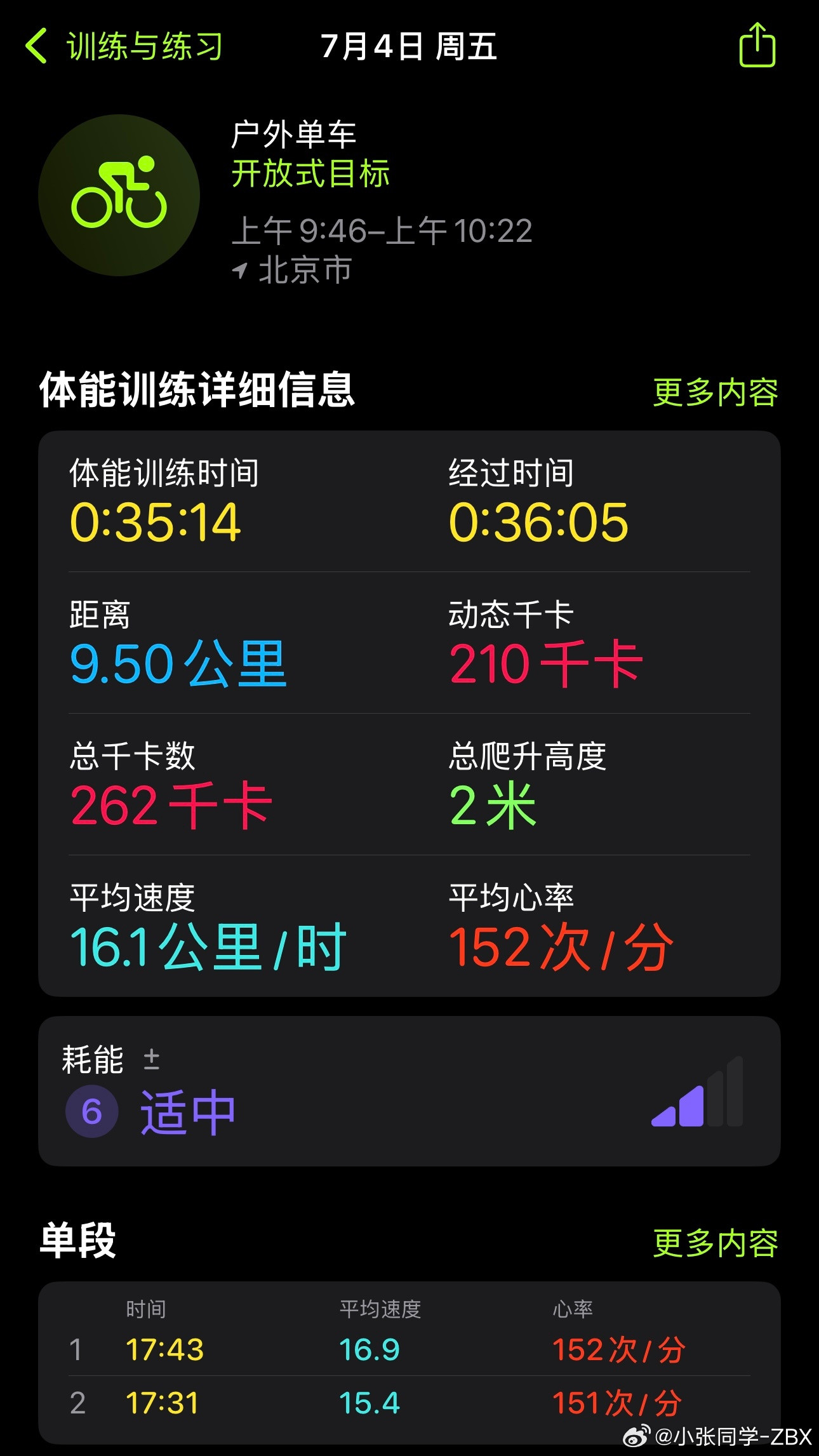 这车是没法骑了…骑完跟洗了澡似的[单身狗]骑行打卡​​​