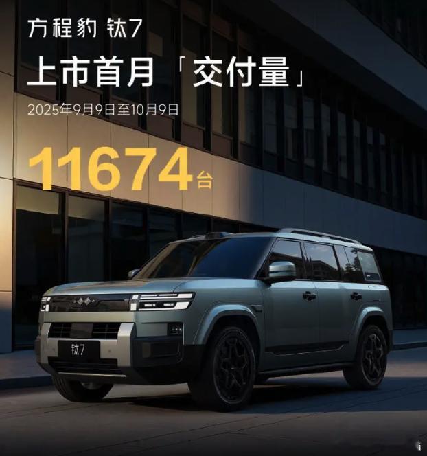 大v聊车方程豹钛7果然，有90%钛7用户选择了四驱版！想起了之前一位车
