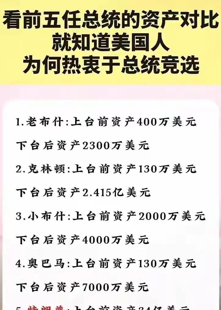 现在知道为什么老特冒死也要竞选了吧？亏了总得要赚回来。