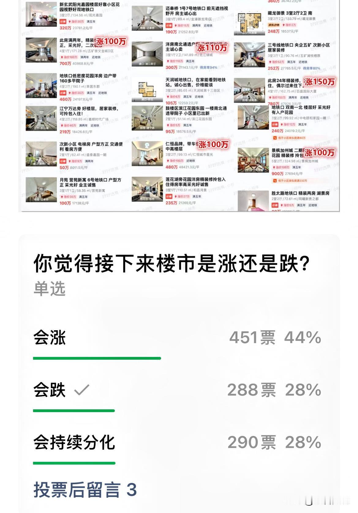 新政发威！南京疯狂成交！多盘涨价！刚刚刷到南京楼市微信平台：新政狠狠发威