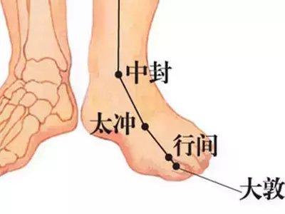 头疼怎么办? 中医教你如何按摩穴位