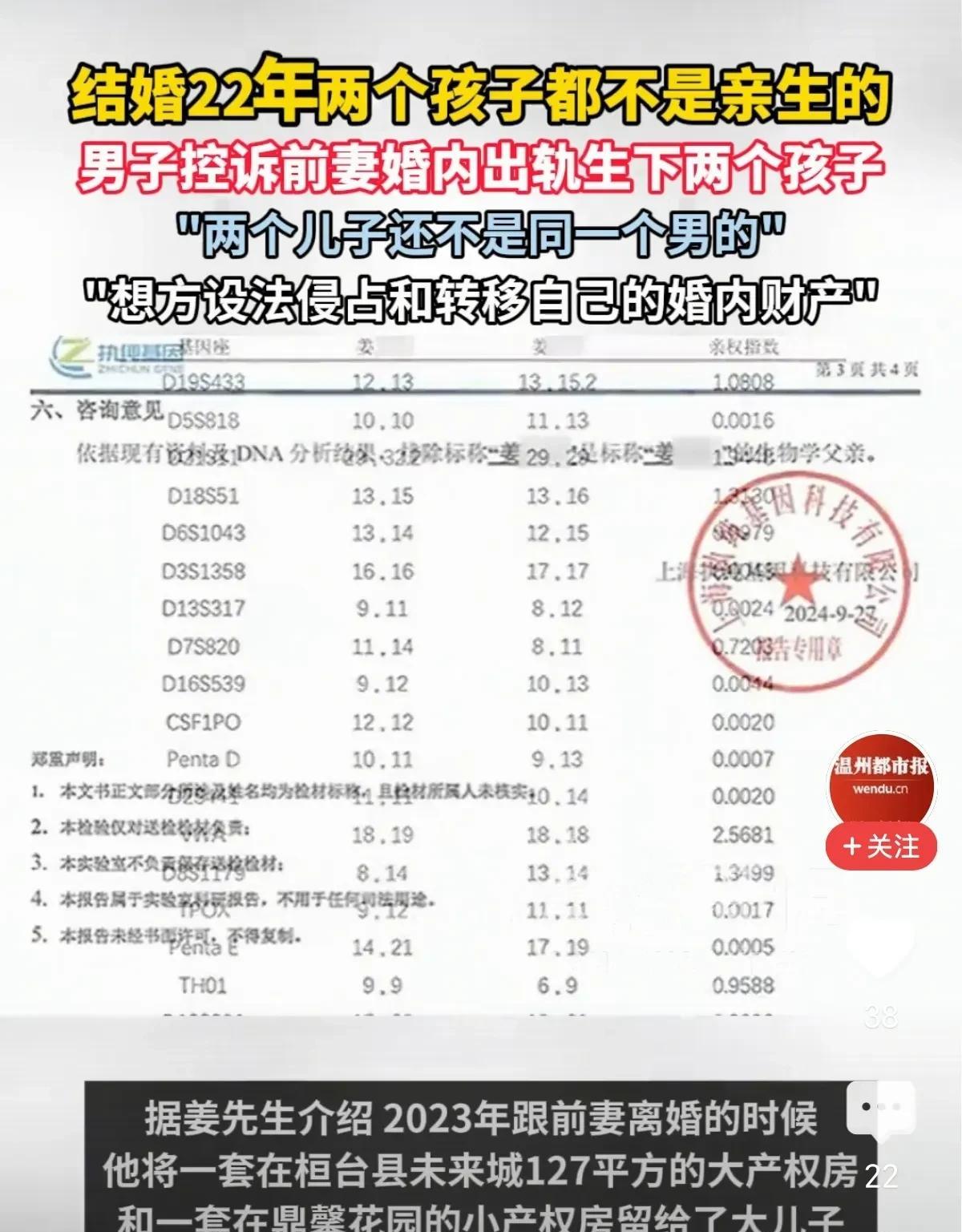 一觉醒来又吃了一个大瓜山东一男子发现两个儿子都不是自己亲生的其中一个还是旁系