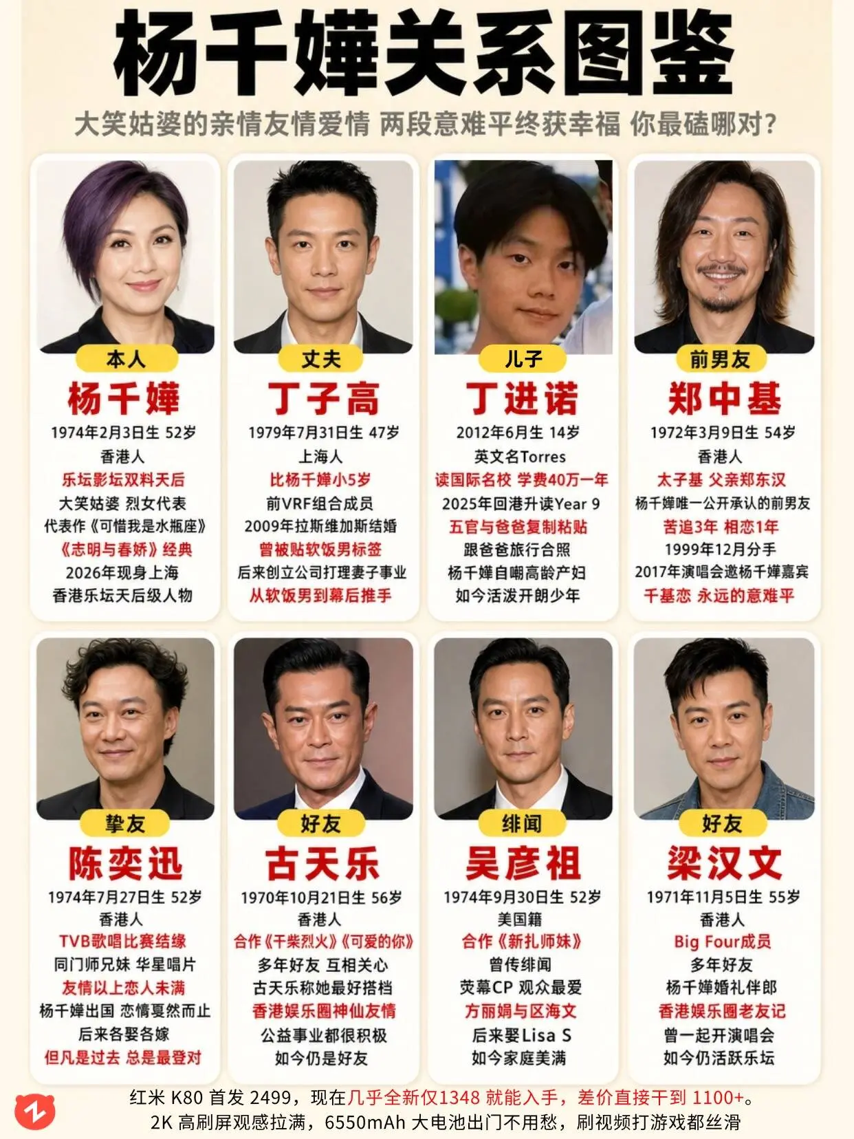 千基恋意难平，杨千嬅人脉全盘点。