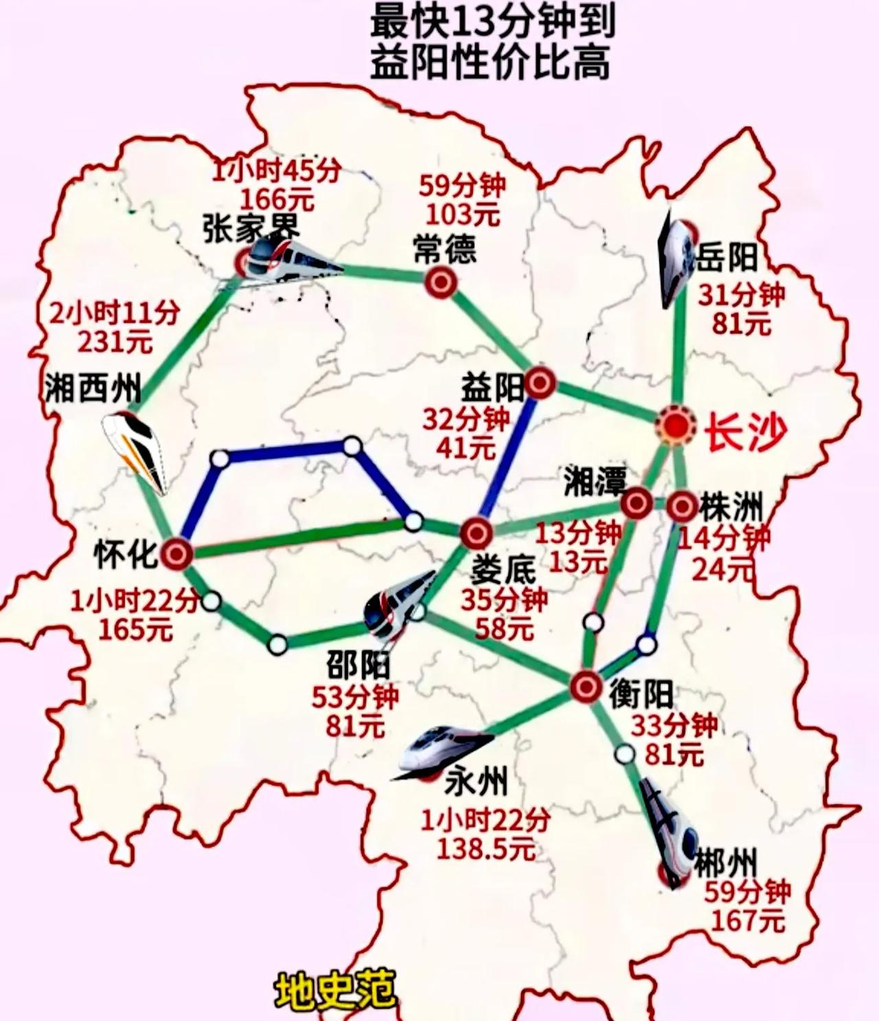 看下图，长沙到湖南全省各地市州，远近距离时间和高铁票价对比。最远的就是湘西州了，