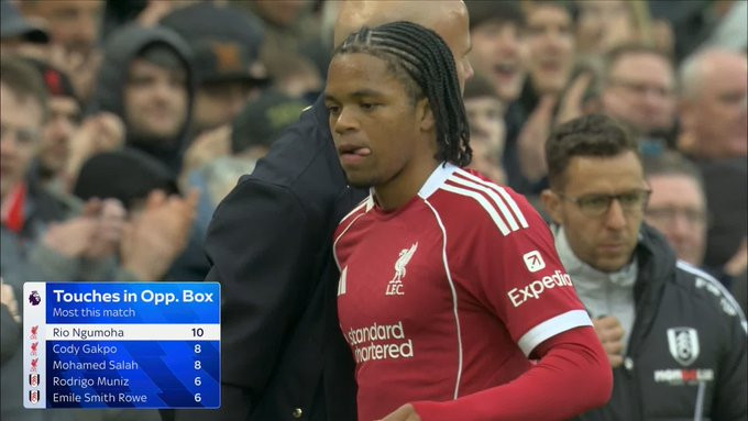 关于这场胜利“至关重要”……恩古莫哈：毫无疑问。回到安菲尔德拿下三分，感觉太棒了