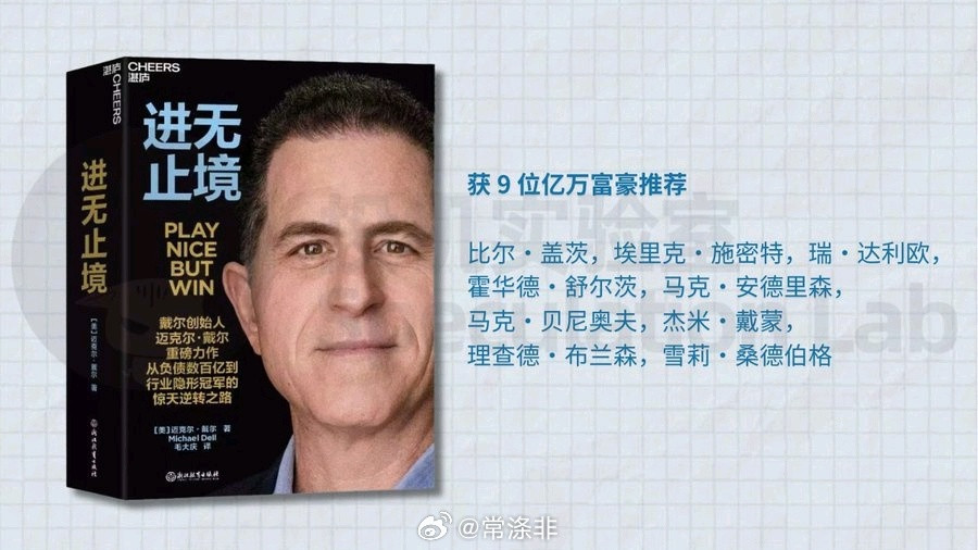 世界上最富有的那群人，都喜欢读什么书？著名读书网站MostRecommende