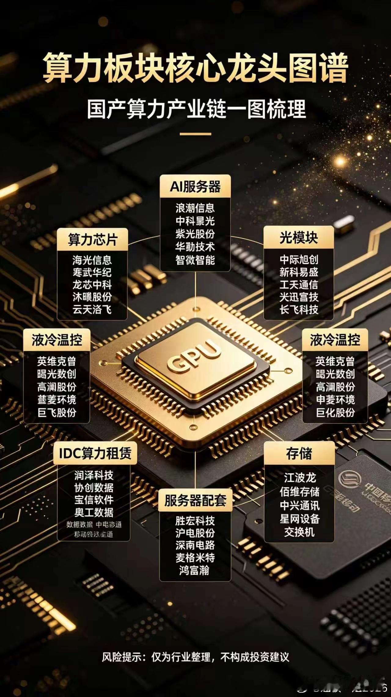 长十乙：商业航天产业链节点到来