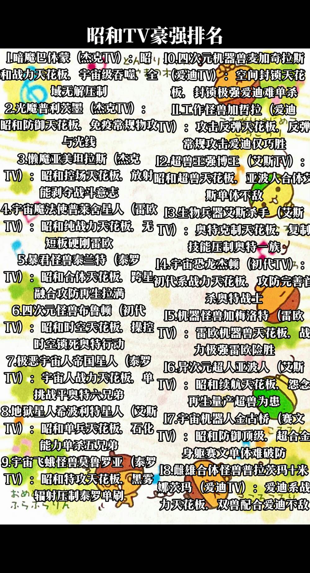 昭和系奥特曼TV豪强三十六