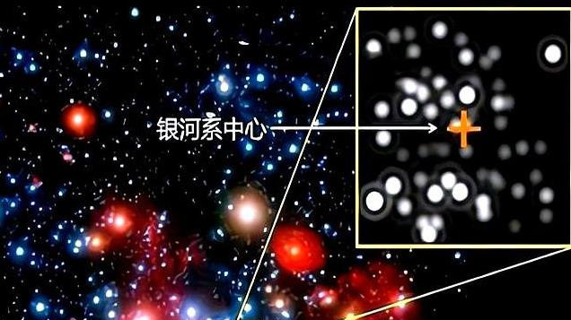 天文学家警告 银河系黑洞或吞噬星系 概率却极低