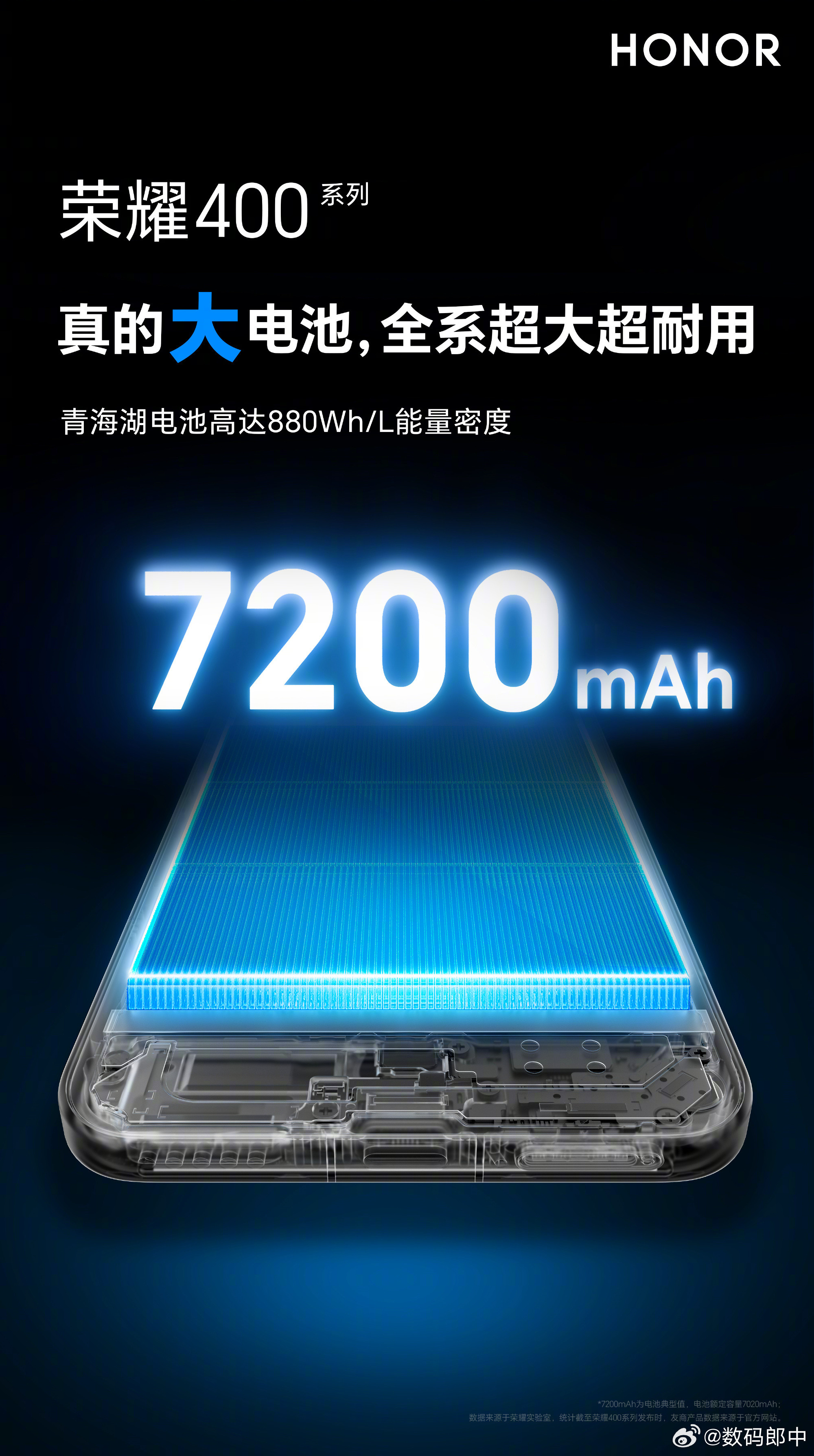 今年荣耀的大电池路线走的很正确也很成功，Power和GTPro大家反响都挺好的