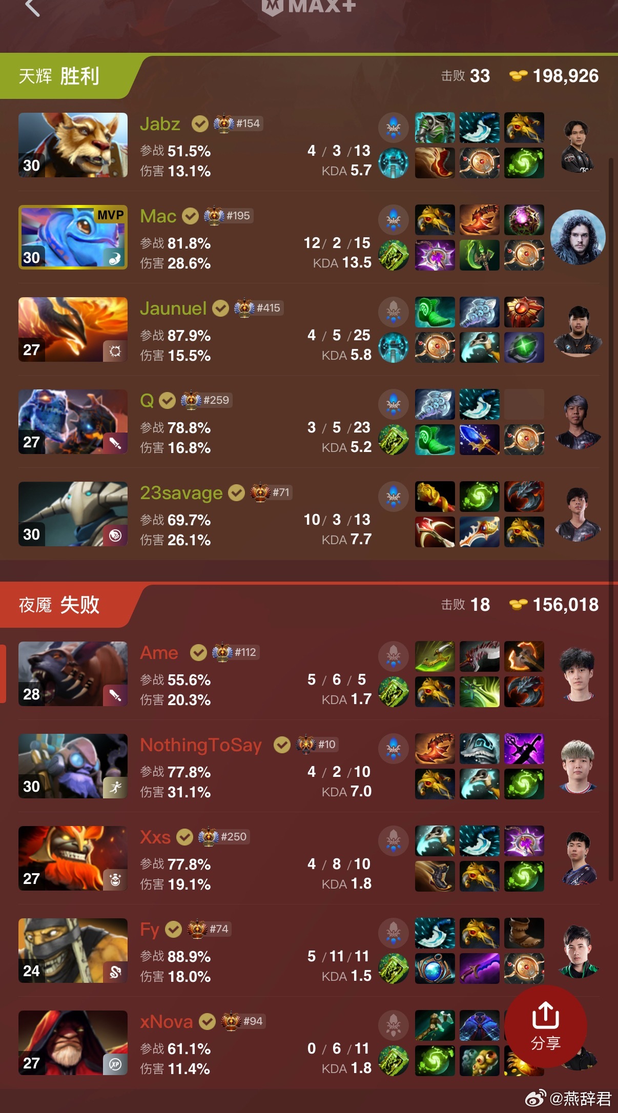 XG和TN图三了dota2