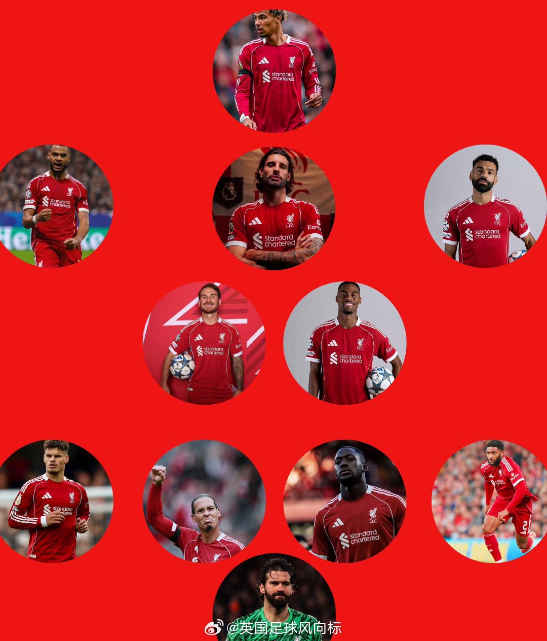 萨拉赫赛季结束后离队利物浦【利物浦面临大换血】未来三个夏窗，利物浦一线队合同到