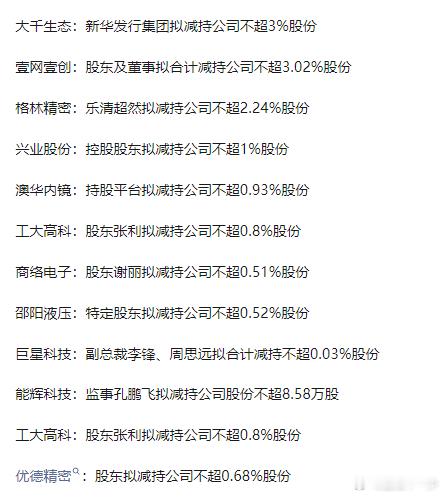 又是一垒减持的​​​