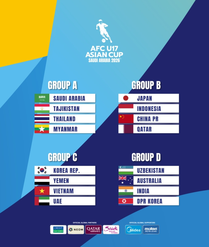 第三档球队! U17国足亚洲杯小组赛首战印尼次战日本 末轮踢卡塔尔