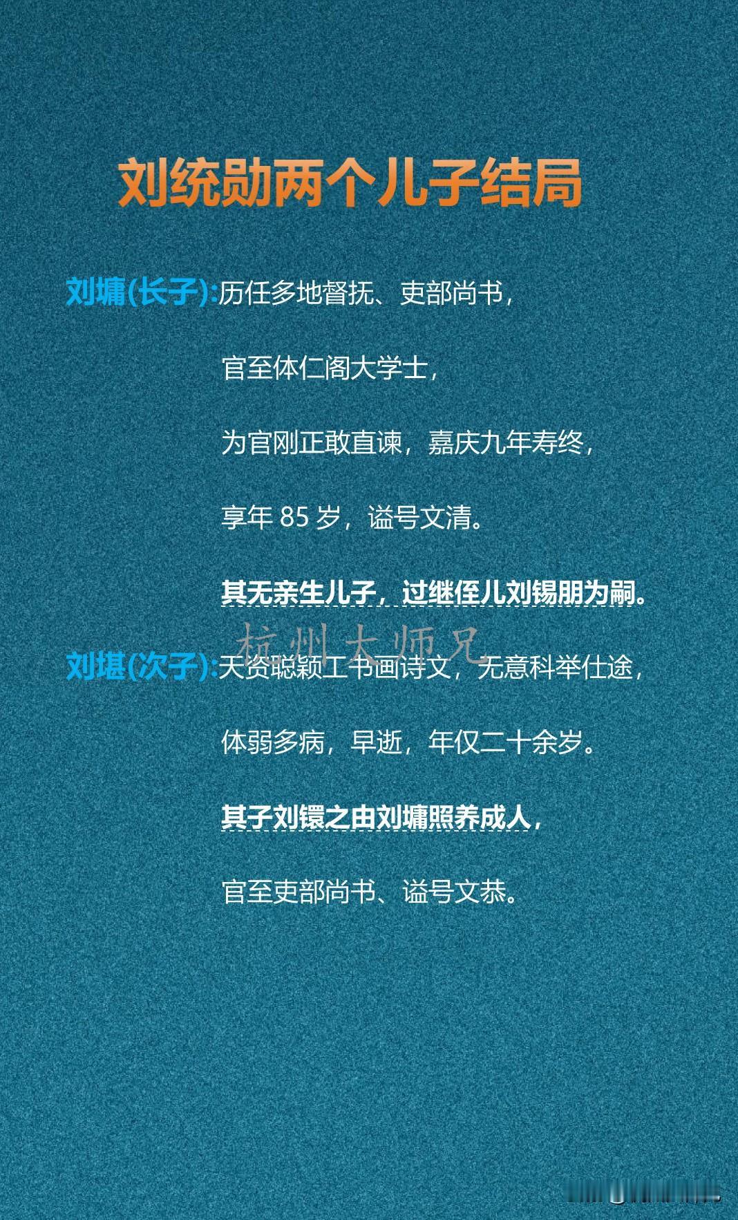 刘统勋两个儿子结局刘统勋共两个儿子，长子刘墉做到大学士，85岁去世，自己没有