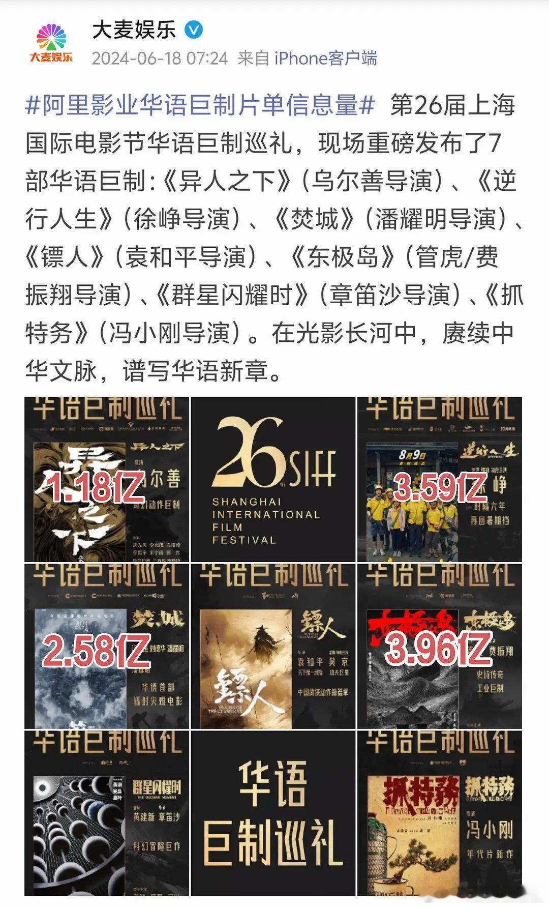 阿里影业七大华语巨制电影已上映的4部没有一部票房破4亿。目前还剩《镖人》《群星