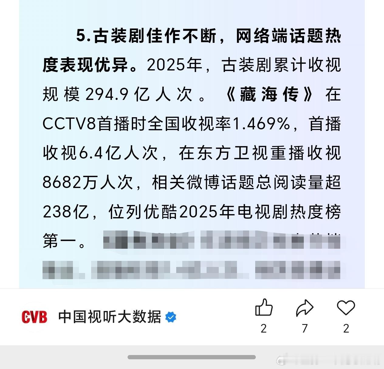 肖战《藏海传》表现一马当先：在CCTV8首播时全国收视率1.469%，首播收视6