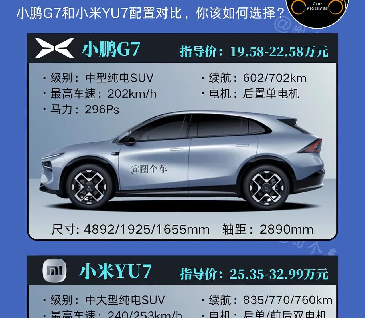 雷军亲自带货！小鹏G7杀疯了！中大型SUV小米YU7vs中型纯电SUV小