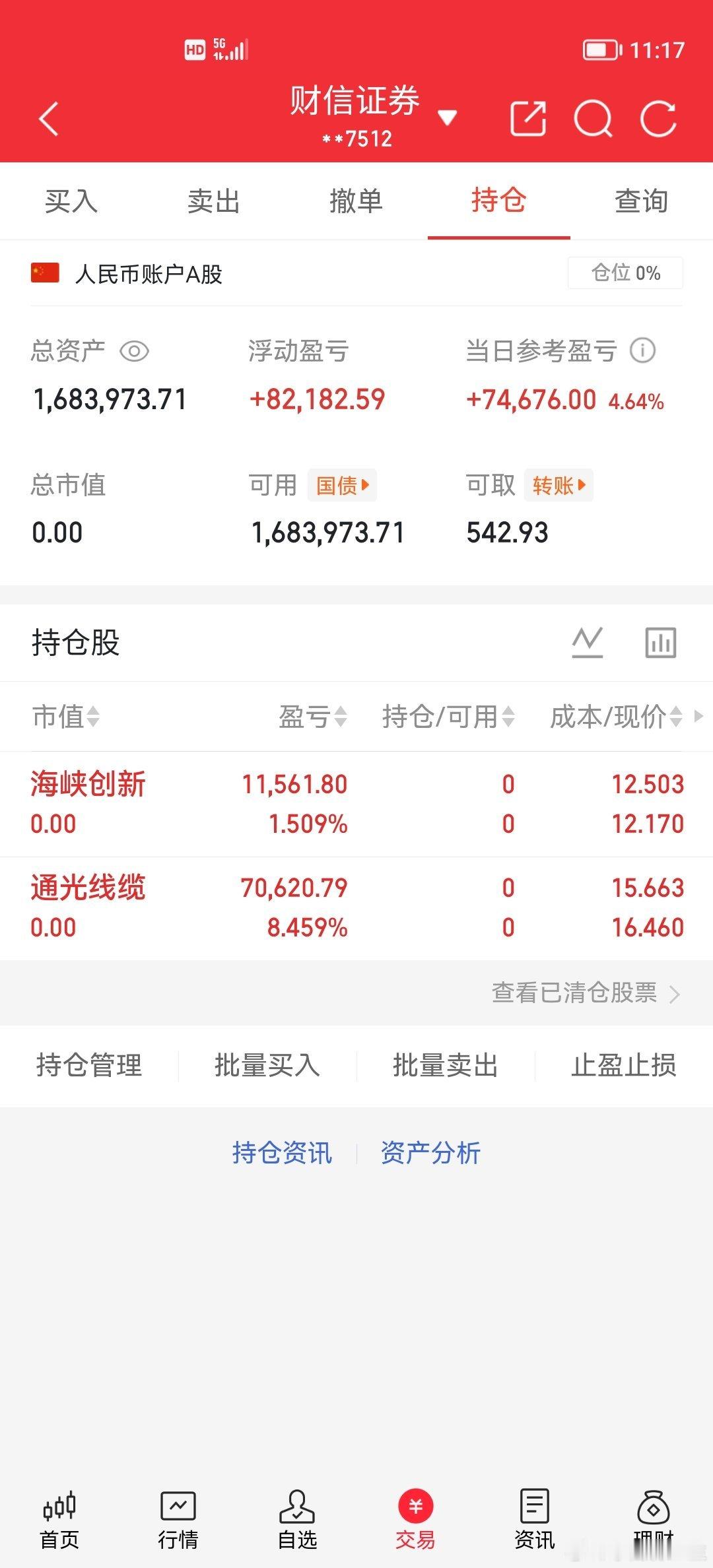 今天周三尾盘拉升，其中暗藏玄机，这到底是好事还是坏事？明天周四会不会迎来一字夺魂