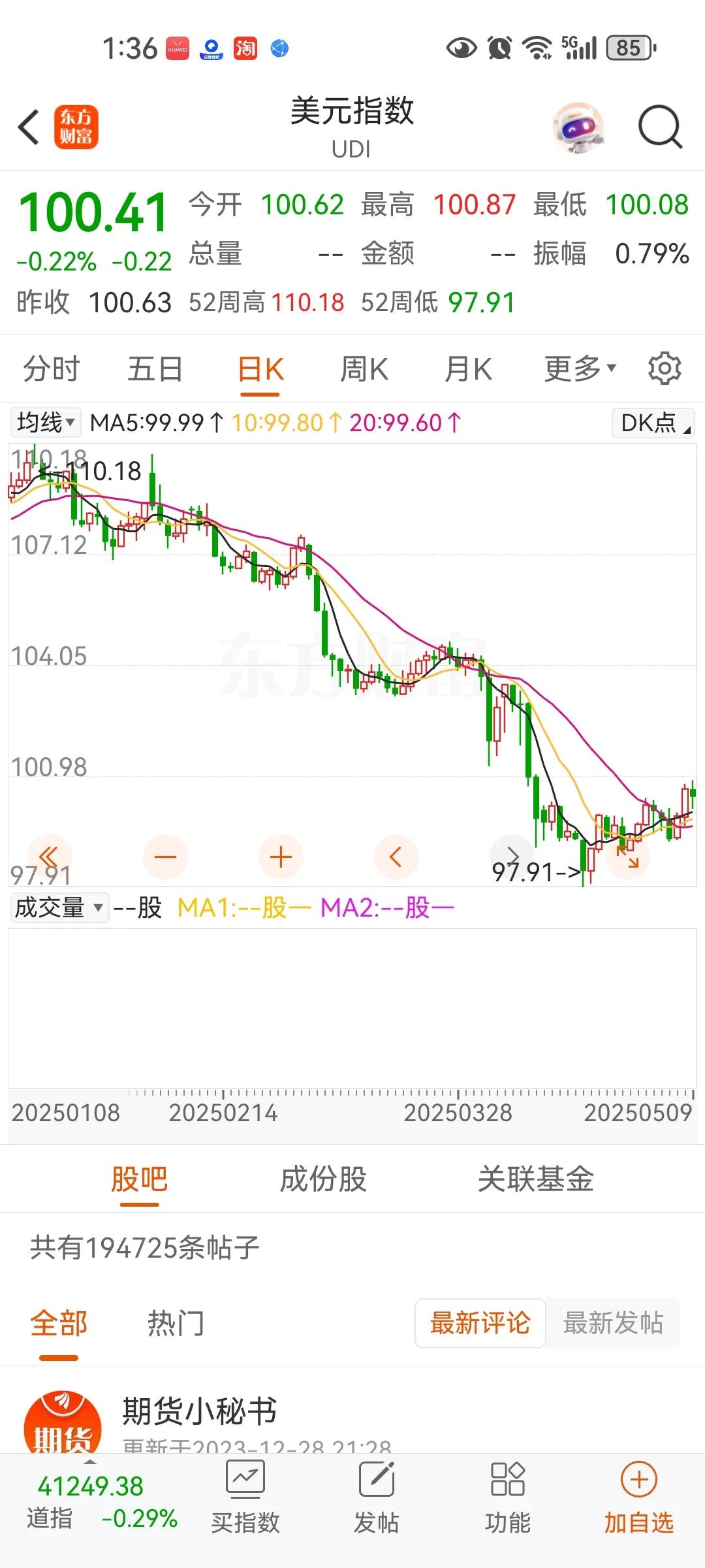 美元又大幅度贬值，主要我们四月份的出口数据远超过预期，关税下外贸百分之九的增长达