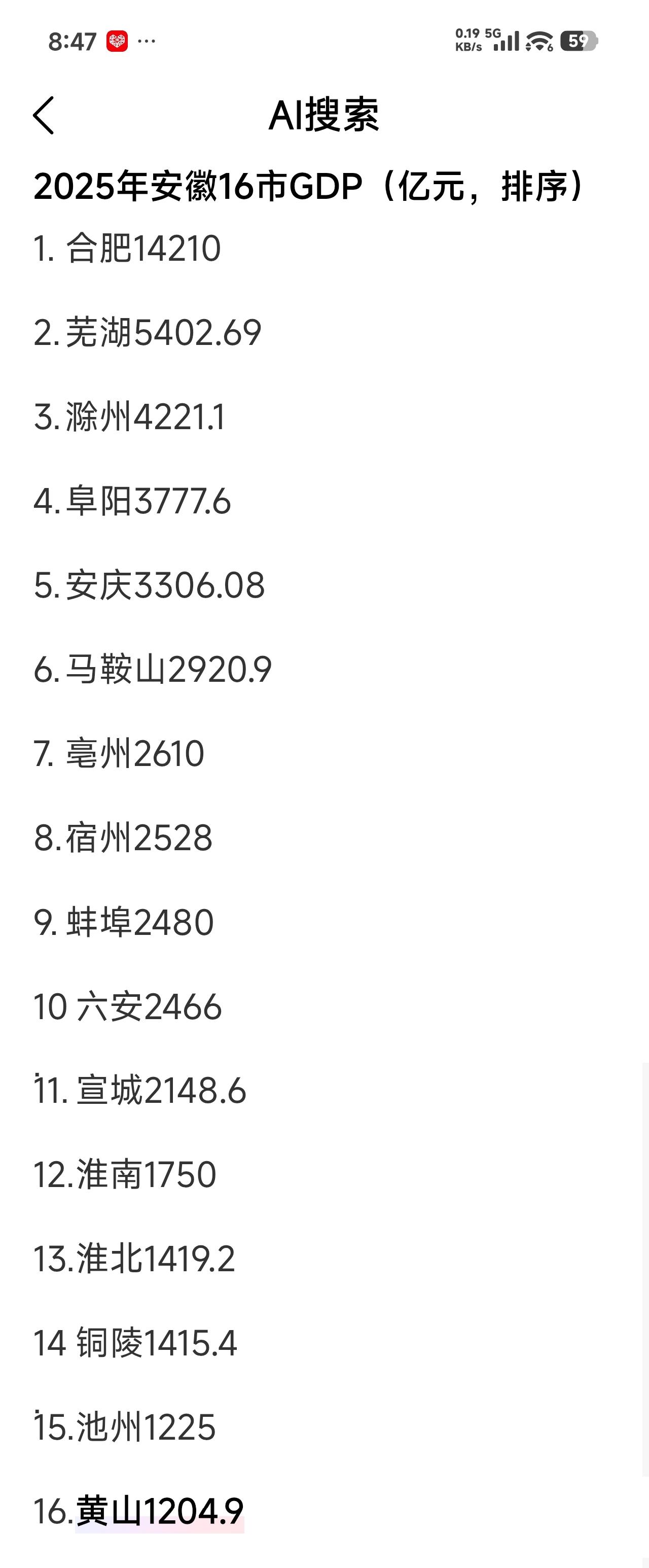 最近出门旅游，去过了一部分省份，路过了一些著名的景点。回家查询了一下资