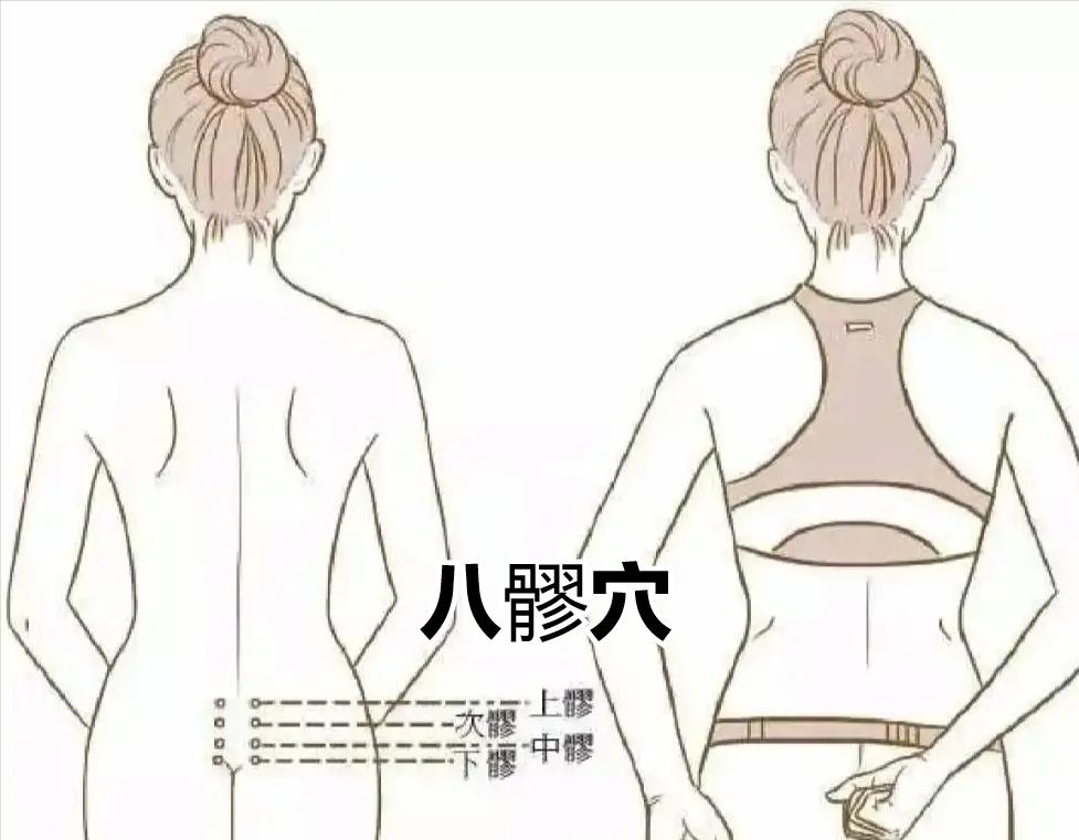 女性宫寒、男性腰痛？每天搓这个部位，暖宫散寒又强肾！大家好，我是中医陈大夫！