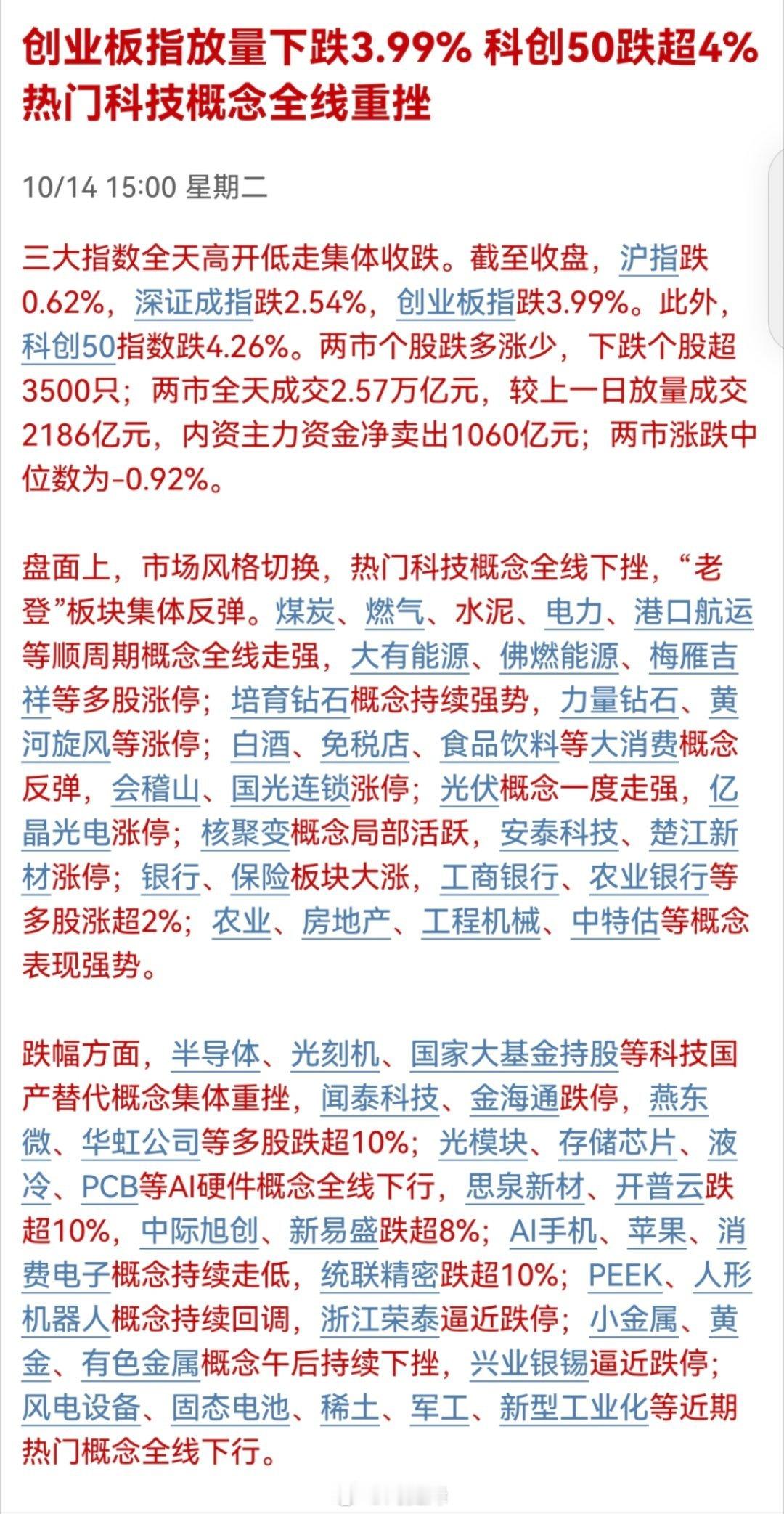今天杀了一天a股​​​