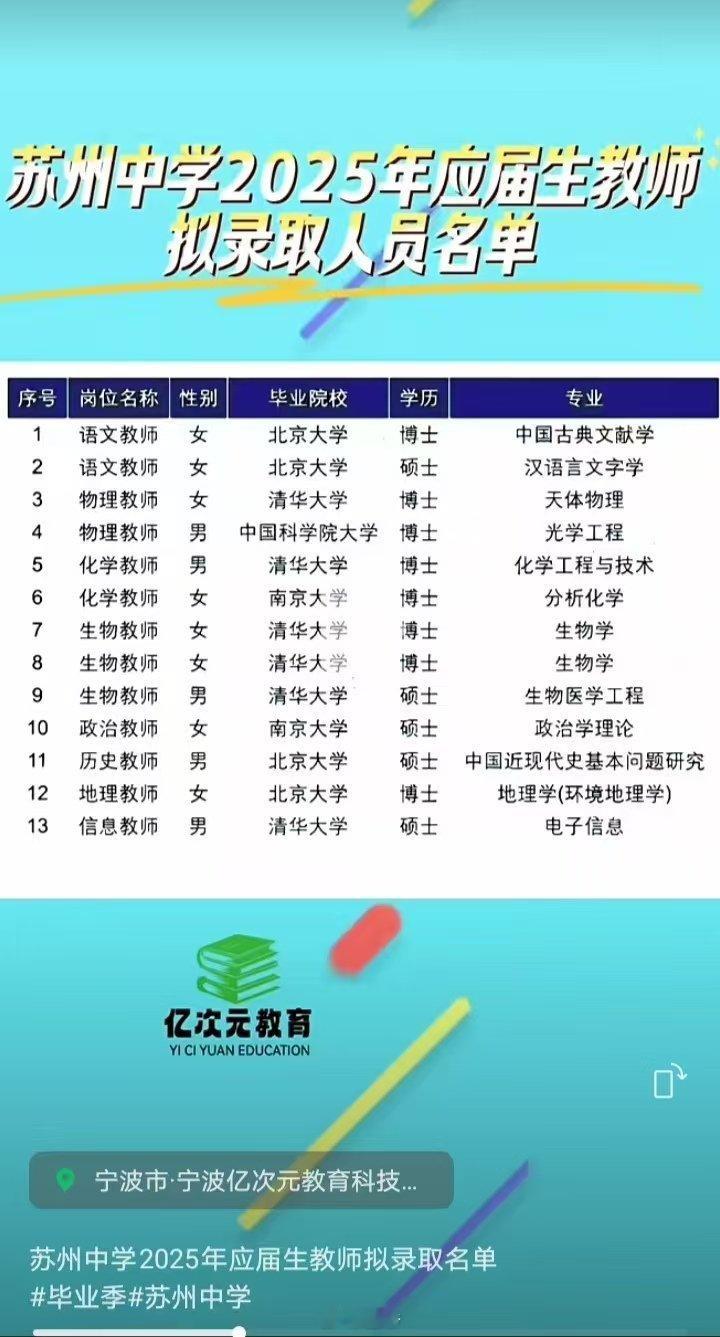 元芳你怎么看？​​​