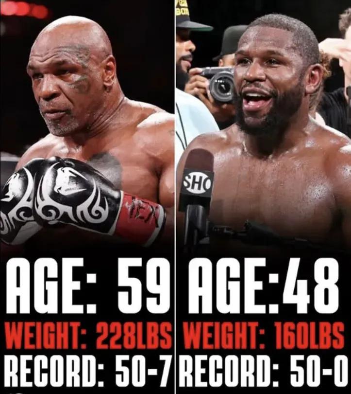 泰森：明年3月份，我就要和梅威瑟在非洲打一场表演赛！这可能是历史最重大的拳击盛事