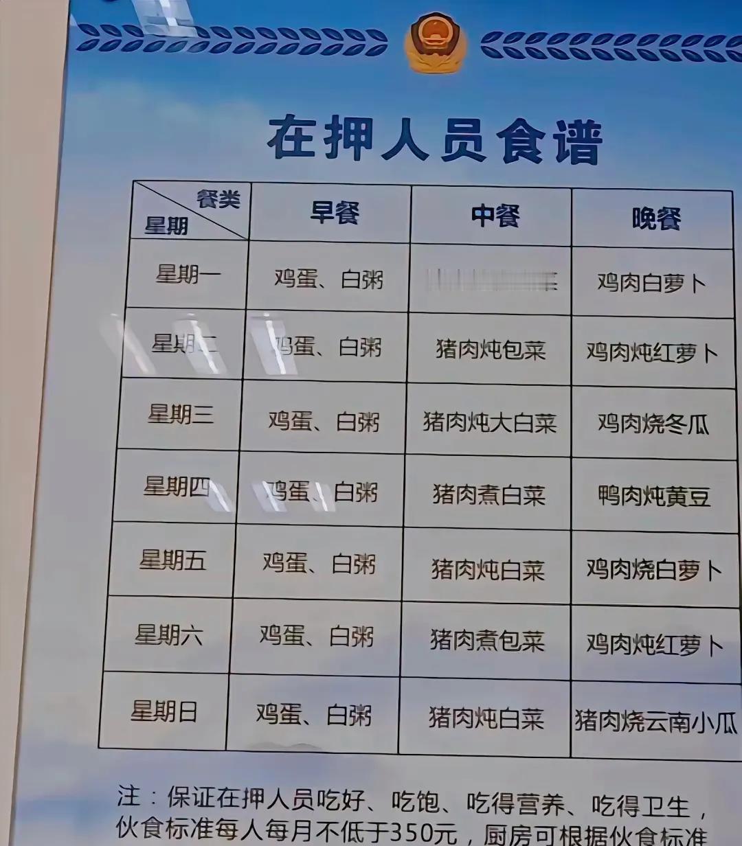 减肥食谱。想减肥真的很简单，你看监狱的犯人吃什么，你吃什么，喝水也只喝白开水。关