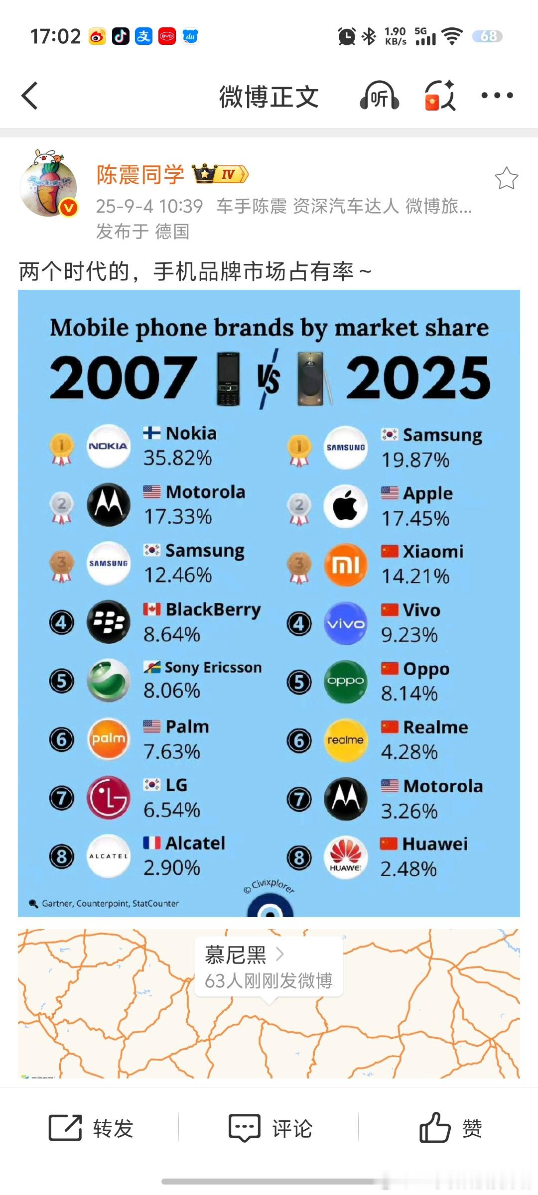 震哥发的这个图感慨万千啊，2007年的手机市场和2025年的手机市场，变化不是一