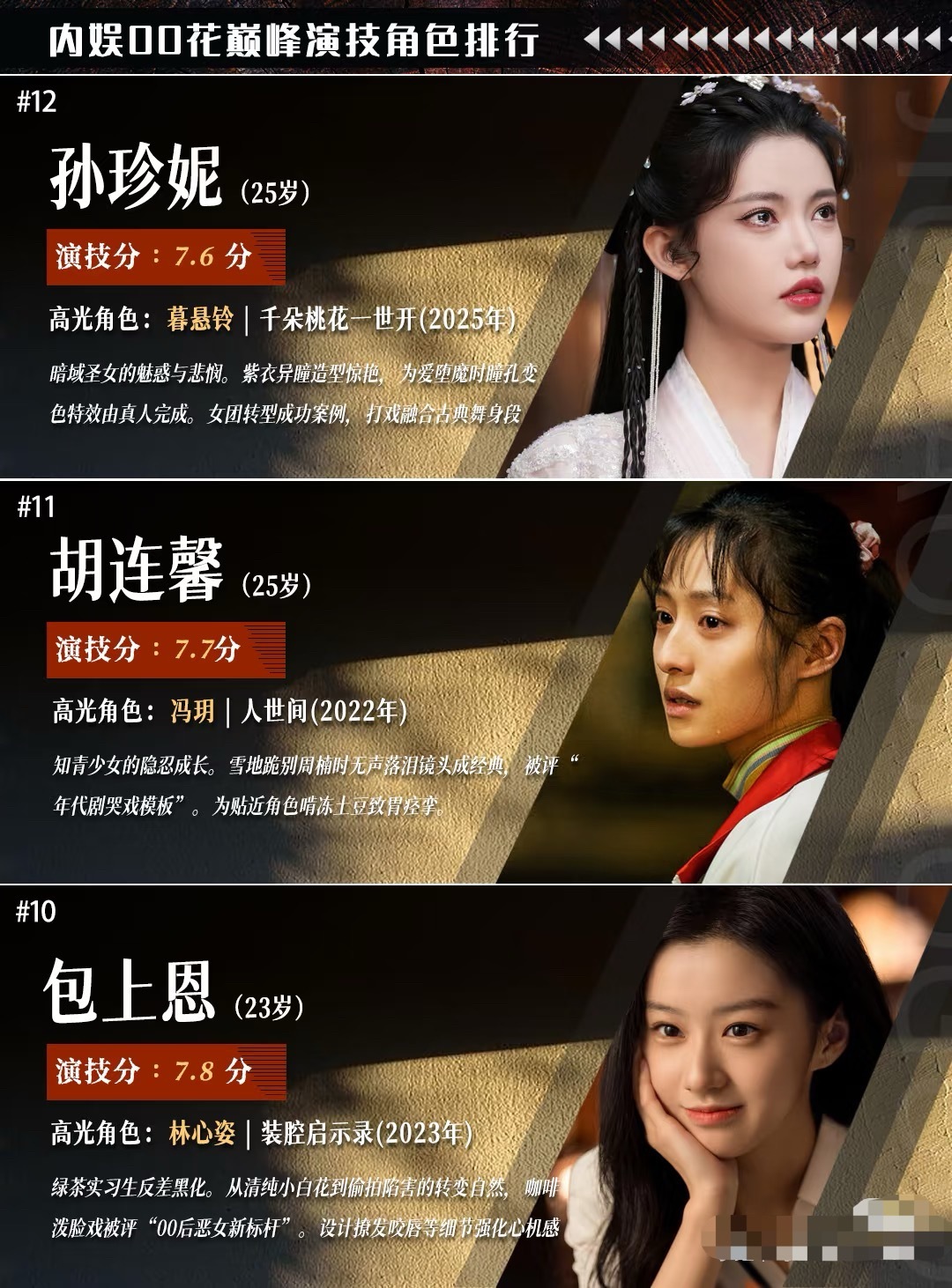一眨眼00花最大的都25岁了，好像最出圈就是她吧😳​​​