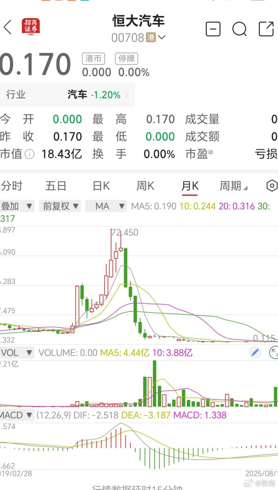 许家印仍拒绝披露资产许家印已获恒大分红超70亿美元恒大清盘人追讨主要被告资产已