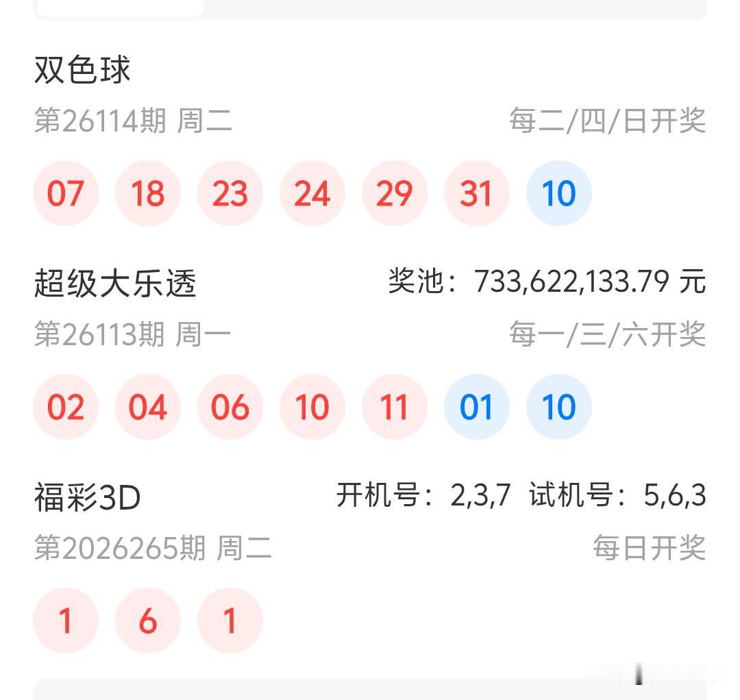 双色球26115期开奖07、18、23、24、29、31一10今天的区间果然