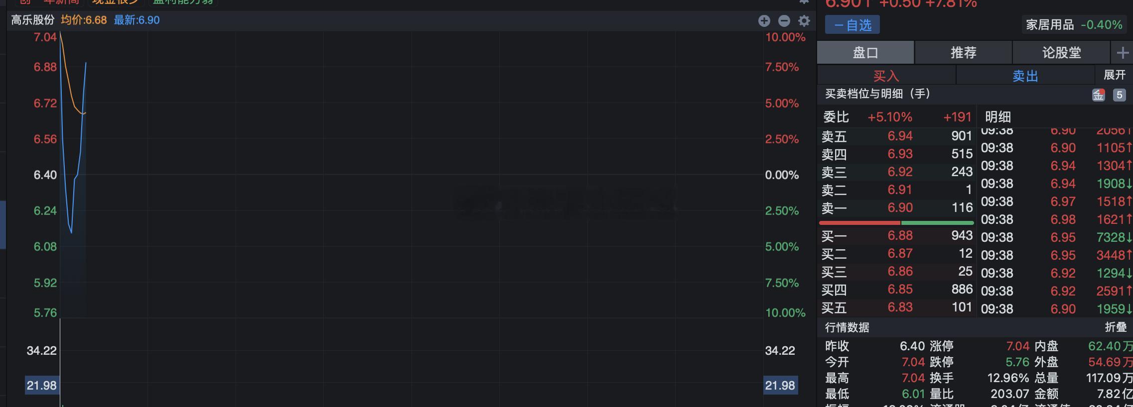 天地天？？？？